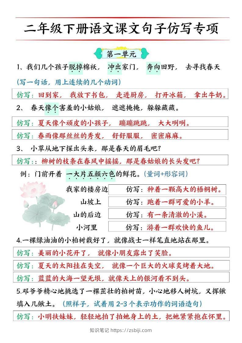 二下语文【必考仿写句子】读背版-知识笔记