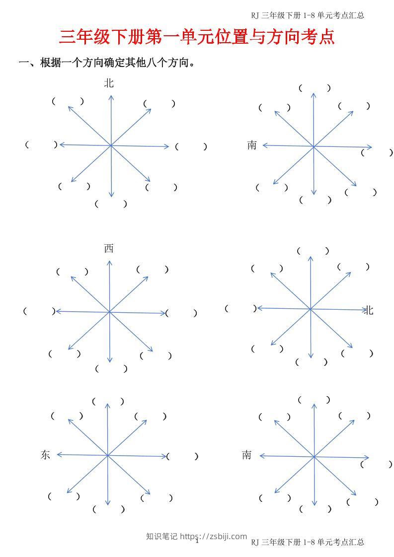 【1-8单元考点汇总】三下数学期末总复习-知识笔记