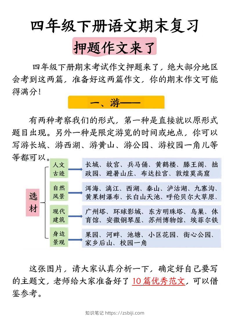 四年级下册语文期末复习押题作文-知识笔记