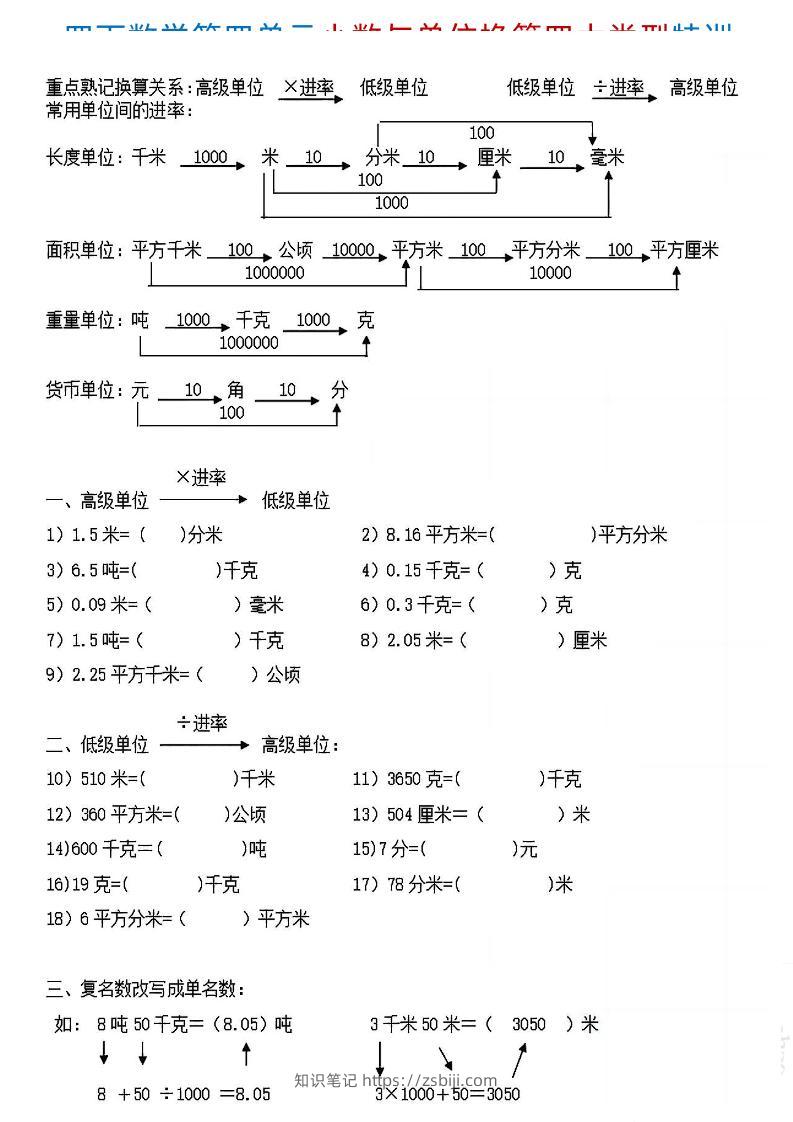 四下《数学小数与单位换算四大类型特训》4页-知识笔记