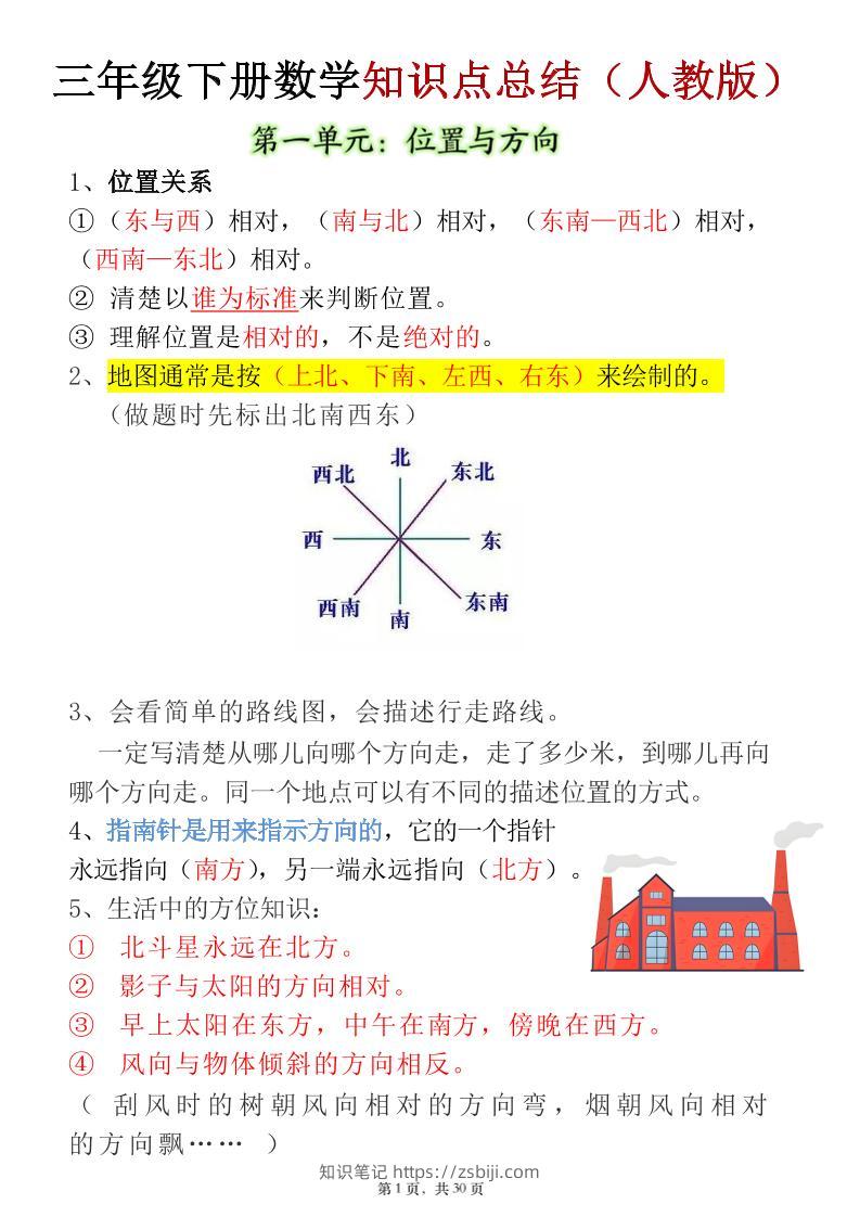 三年级下数学知识点及高频易错题《人教版》-知识笔记
