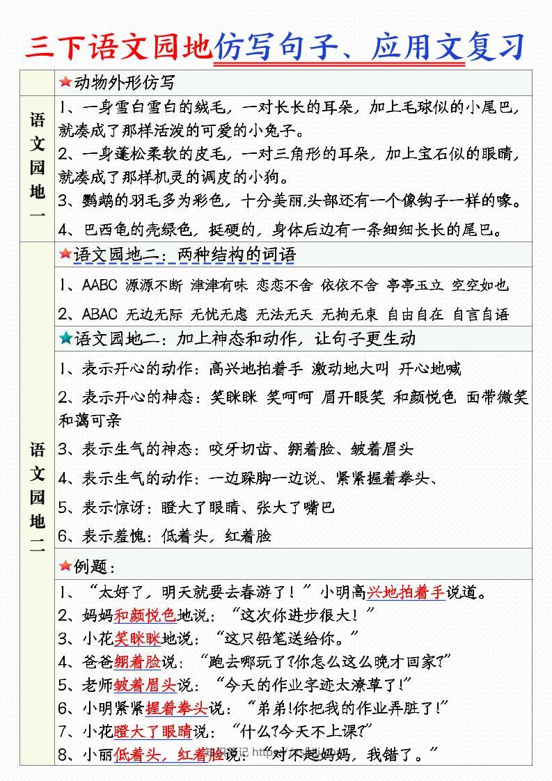三年级下语文1-8单元语文园地句子仿写+应用文专练-知识笔记