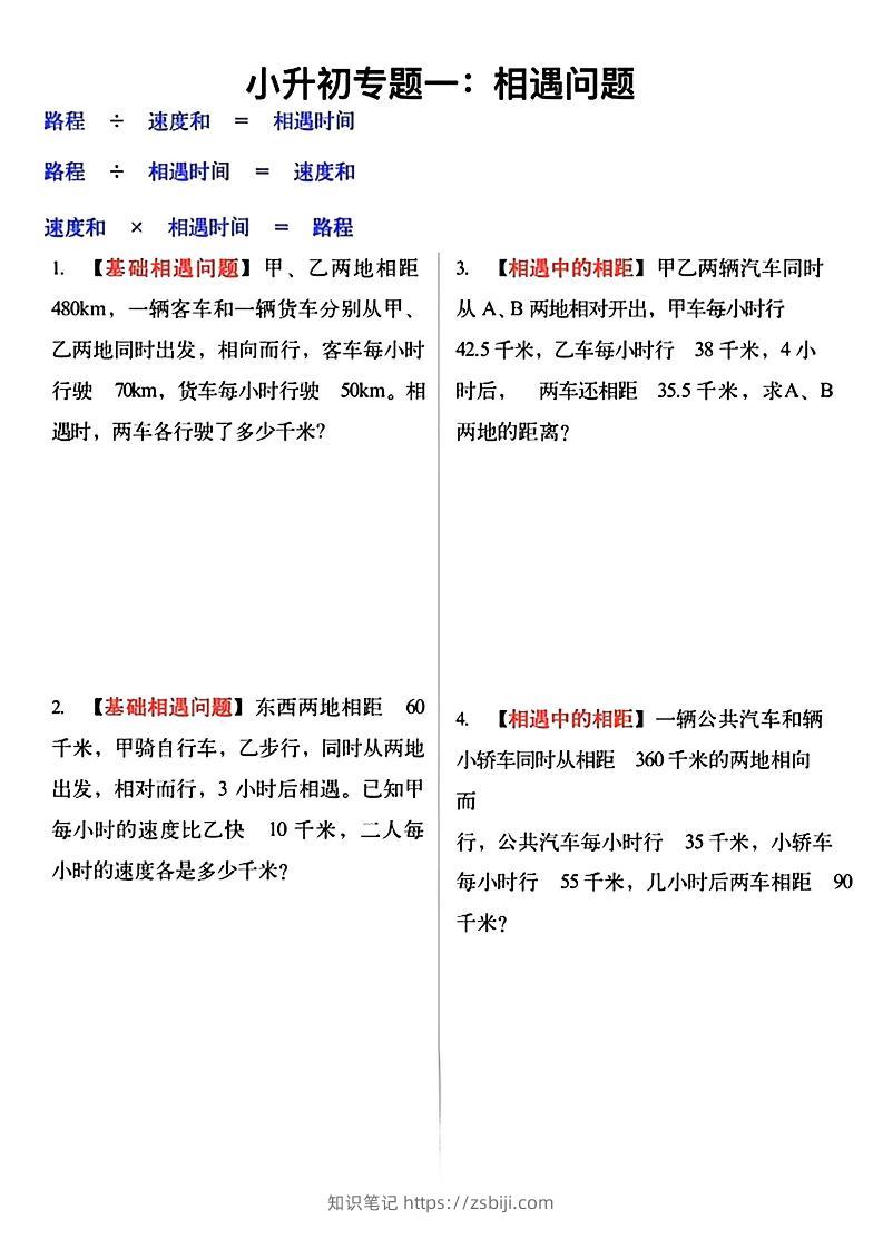 六年级小升初必考应用题12大专题（空白版）-知识笔记