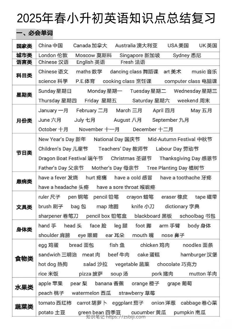 《小升初英语知识点总结复习》-知识笔记