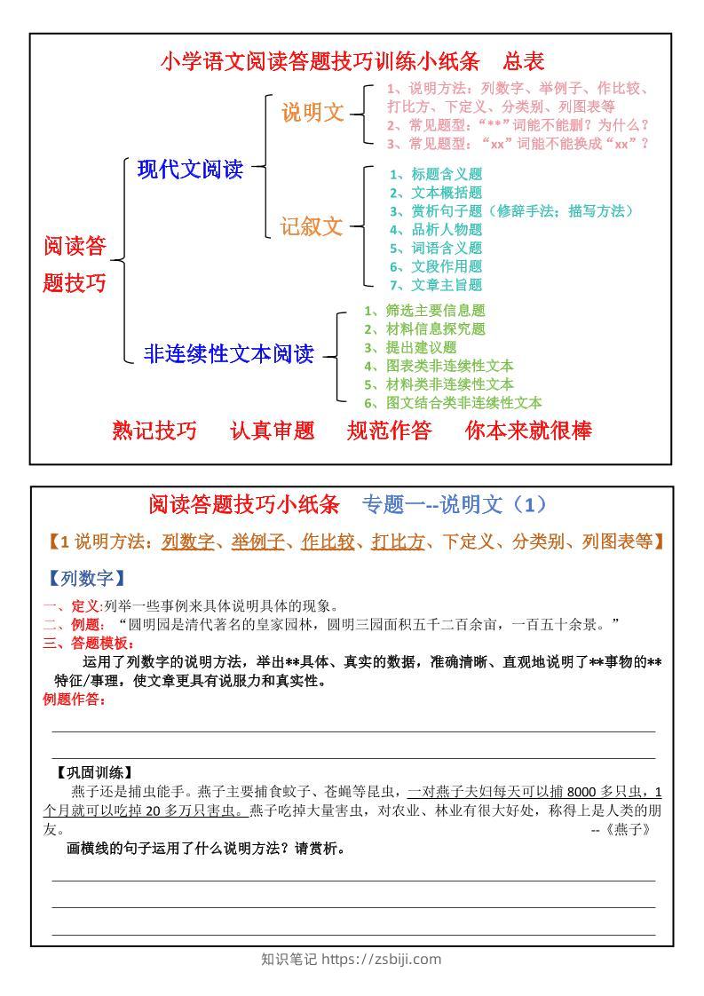 小学语文小升初阅读理解答题技巧每日一练小纸条，涵盖说明文6篇、记叙文19篇、非连续性文本6篇及阅读理解技巧知识点汇总，共28页-知识笔记