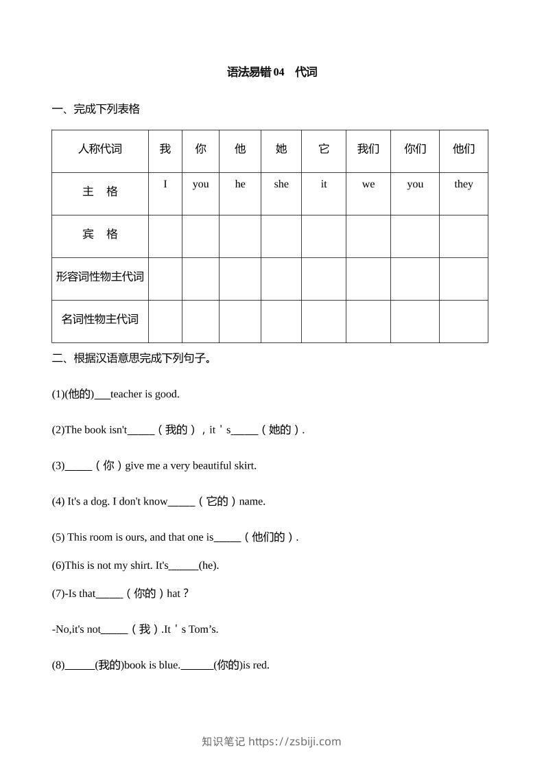 语法易错04代词【2025小升初英语语法易错专练】-知识笔记