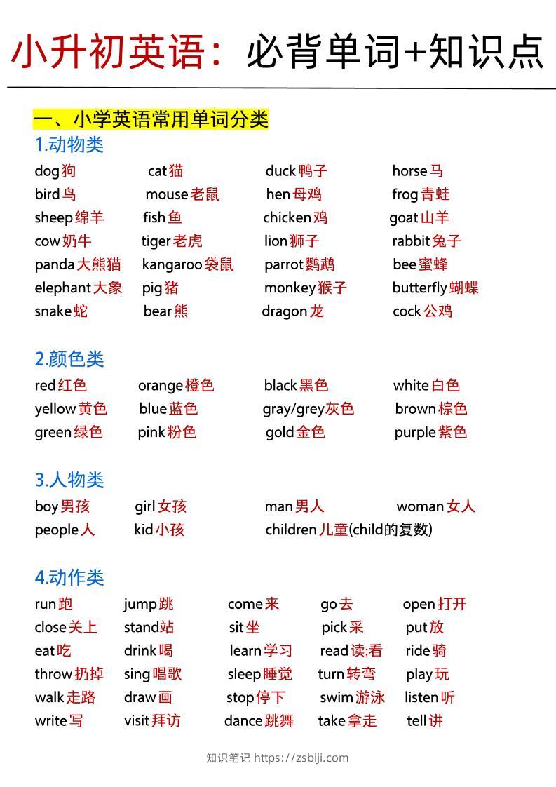 《小升初英语：必背单词+知识点.f》-知识笔记