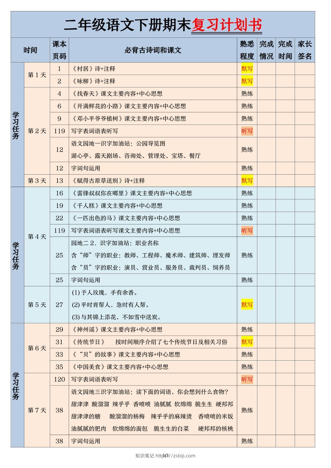 二下语文【期末三轮复习法闯关表】（3页）-知识笔记