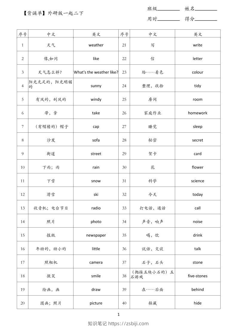 【背诵单】外研版一起二下英语-知识笔记