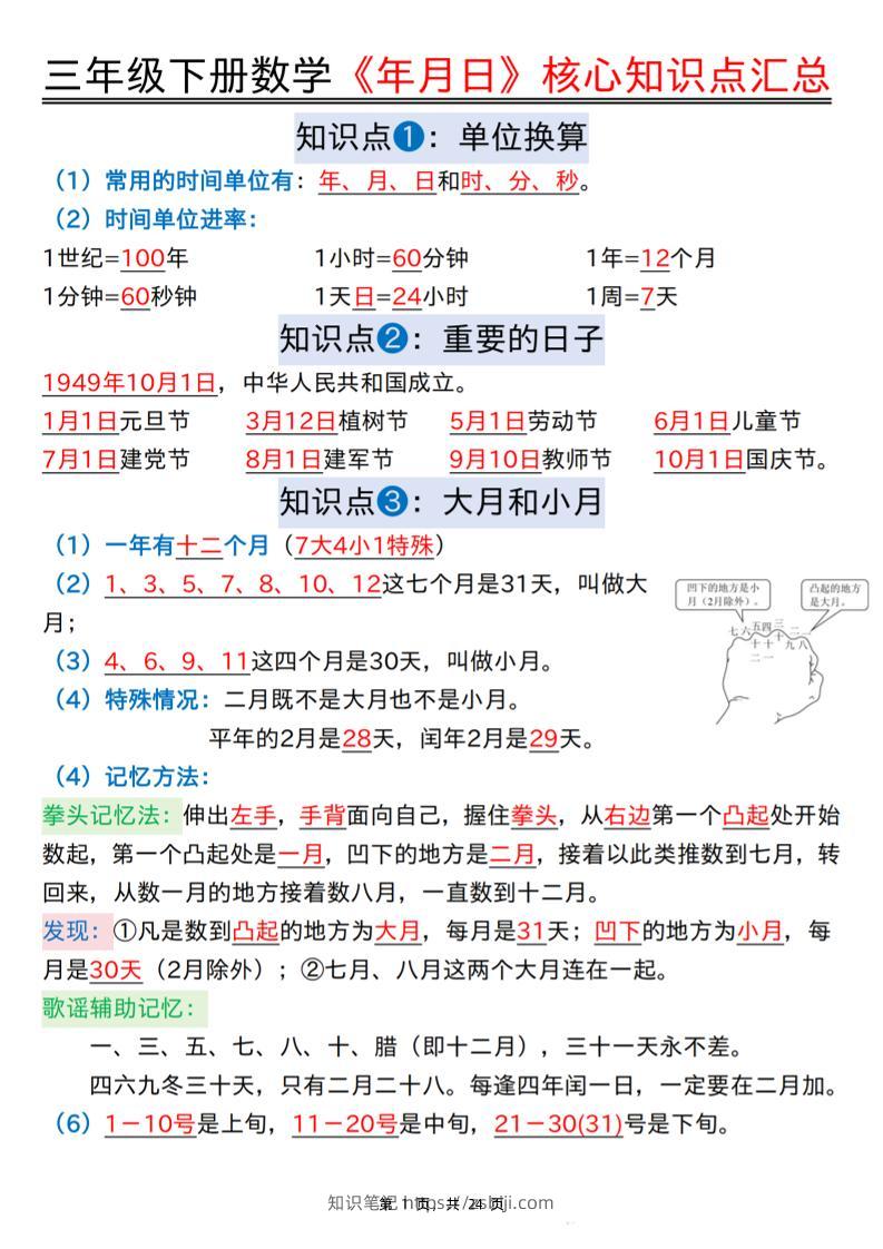 三下数学《年月日》核心知识点汇总+计算技巧+六大考点必刷题（练习+答案24页）-知识笔记