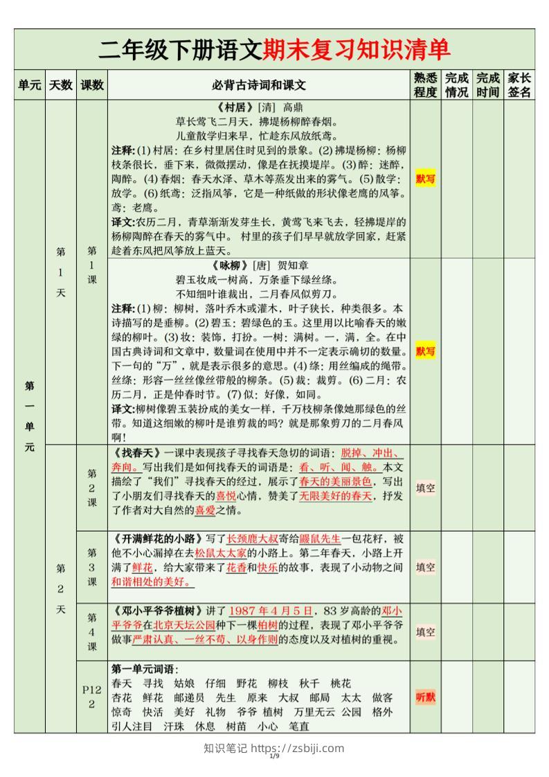 二年级下语文期末复习计划清单-知识笔记