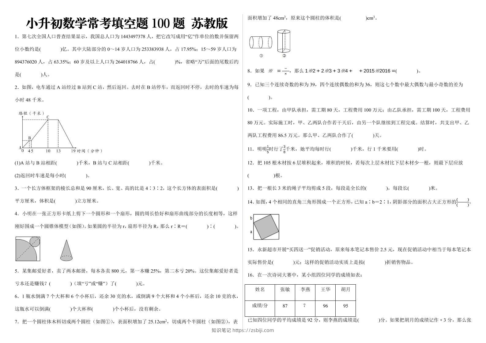 小升初数学填空题100题苏教版-知识笔记