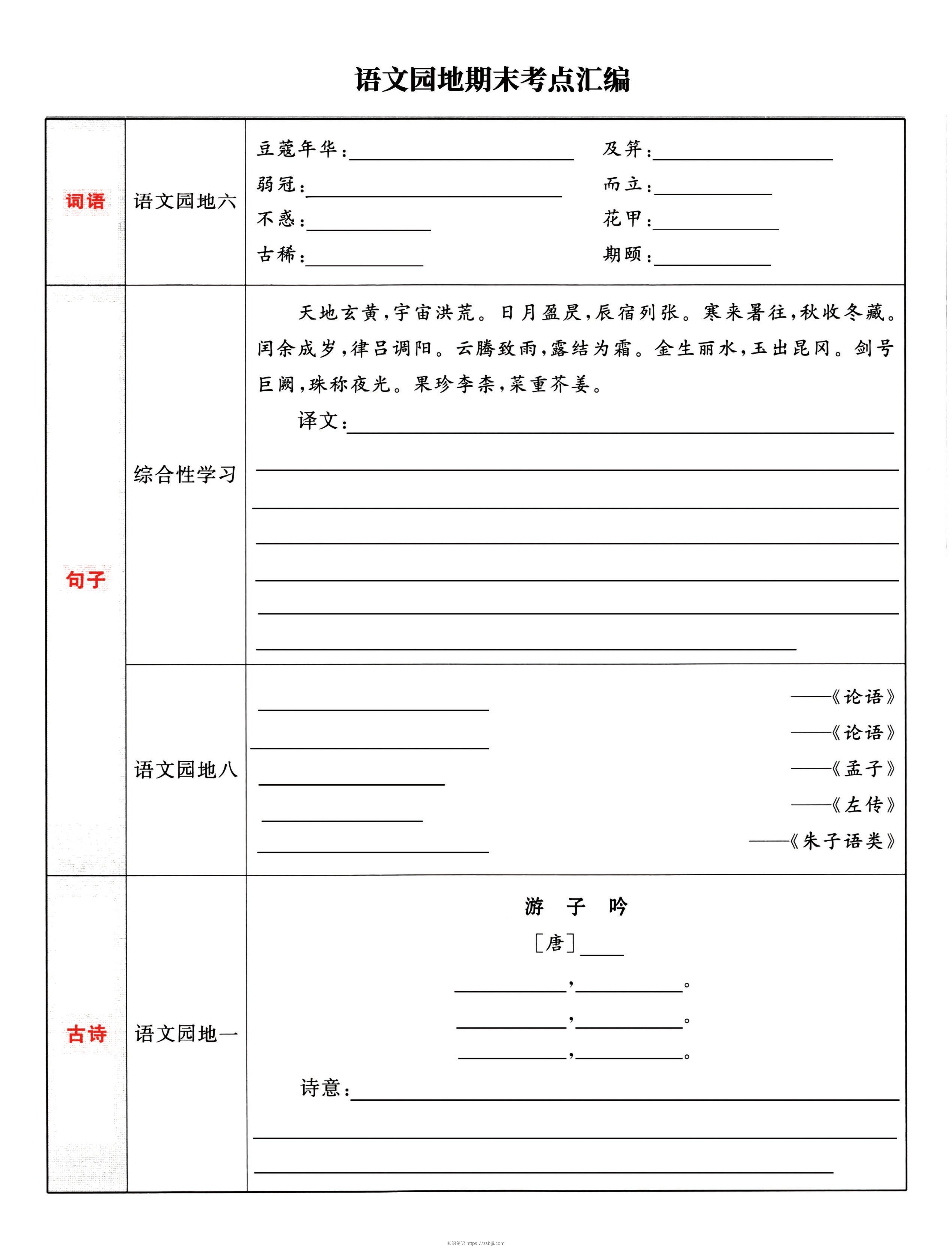 五下语文《语文园地》期末考点汇编，附配套习题和默写集训-知识笔记