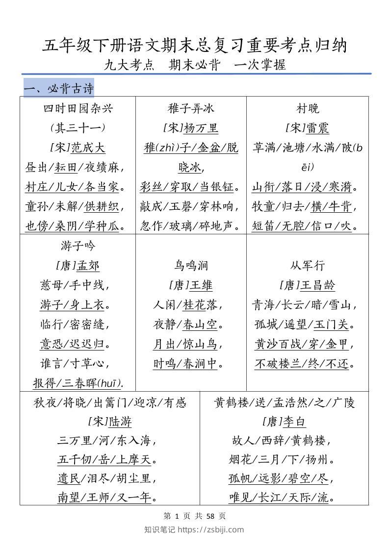 五下语文期末总复习重要考点归纳-知识笔记