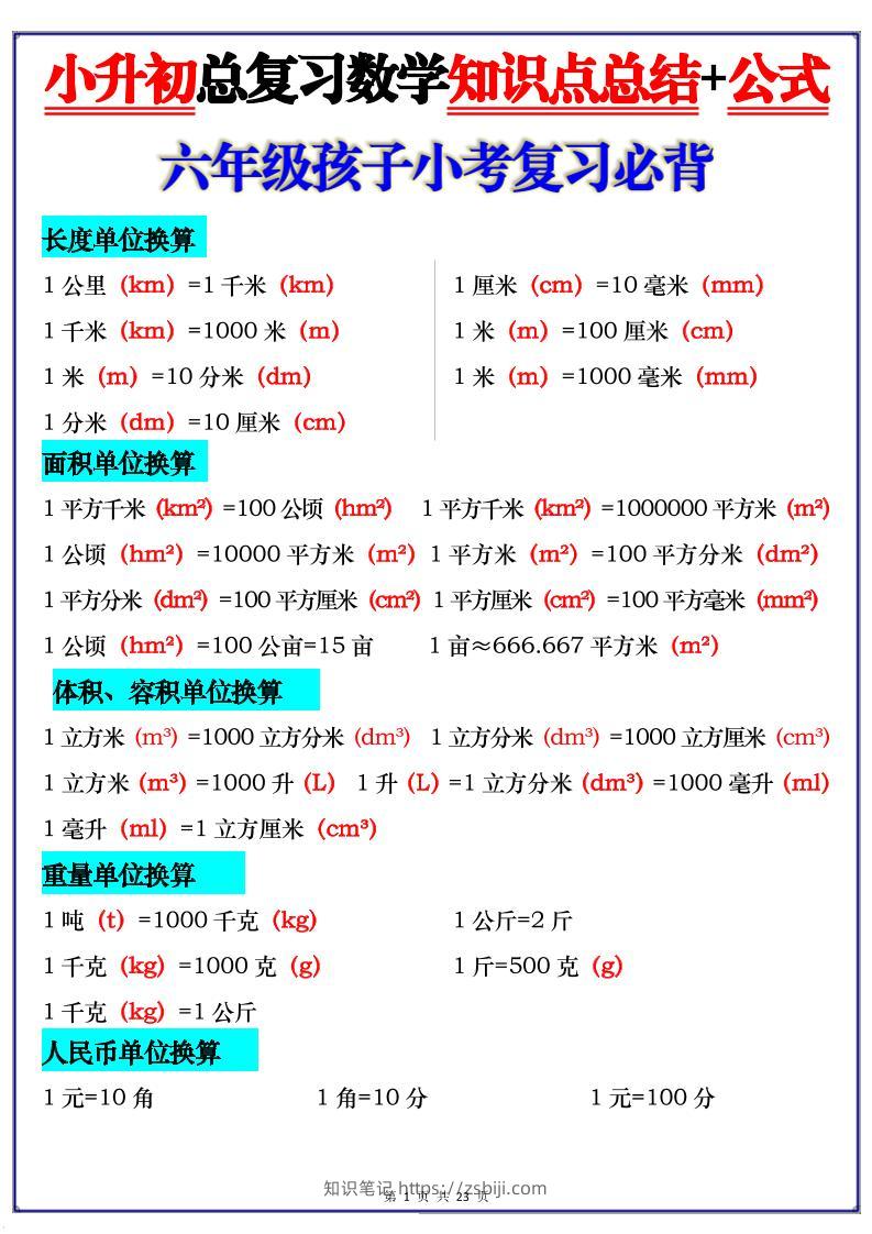 小升初总复习数学知识点总结+公式-知识笔记