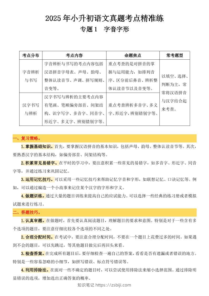 小升初语文备考真题分类汇编专题1字音字形-知识笔记