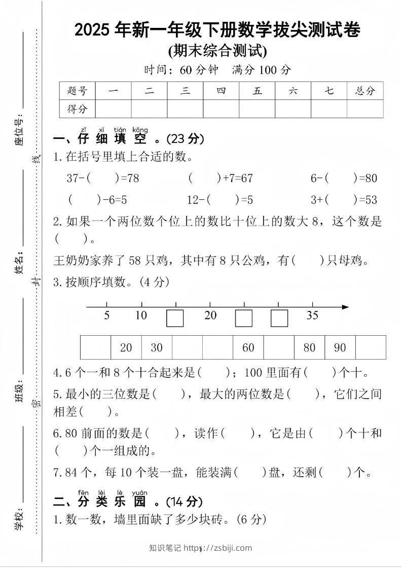 25人教版一下数学期末拔尖综合测试卷（含答案5页）-知识笔记