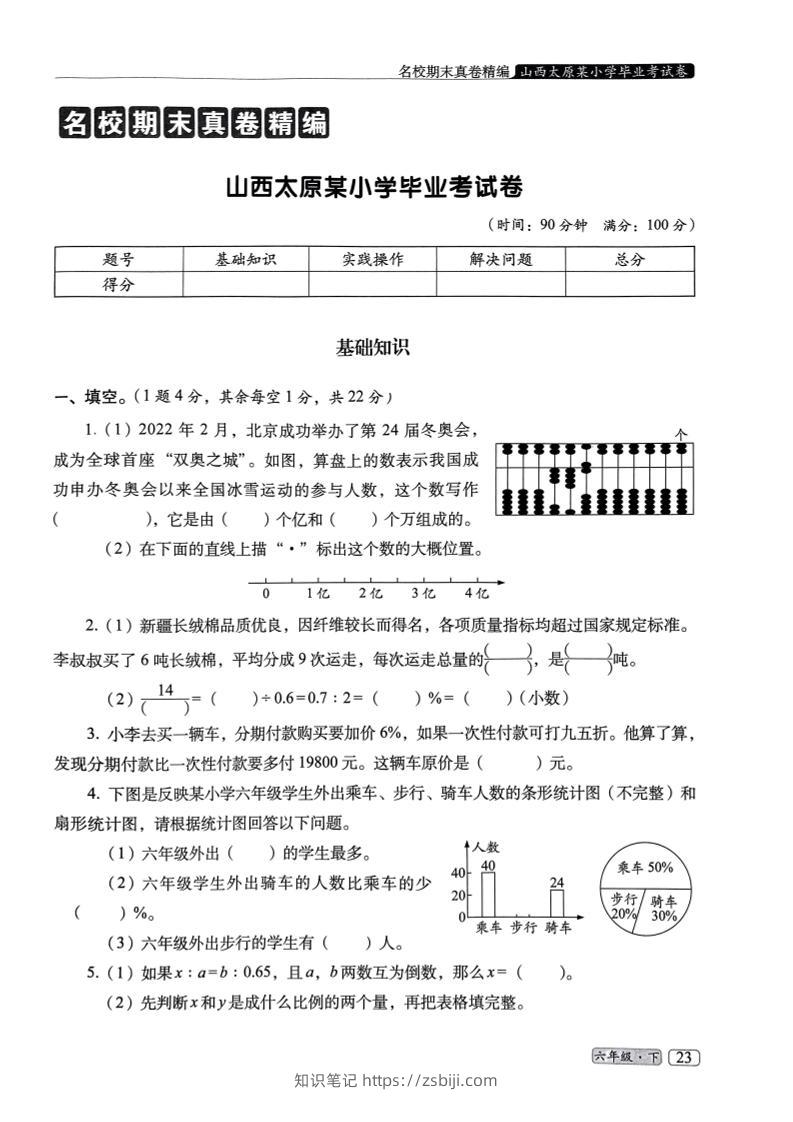 25春六年级数学下册人教版期末名校真题卷6套含答案-知识笔记