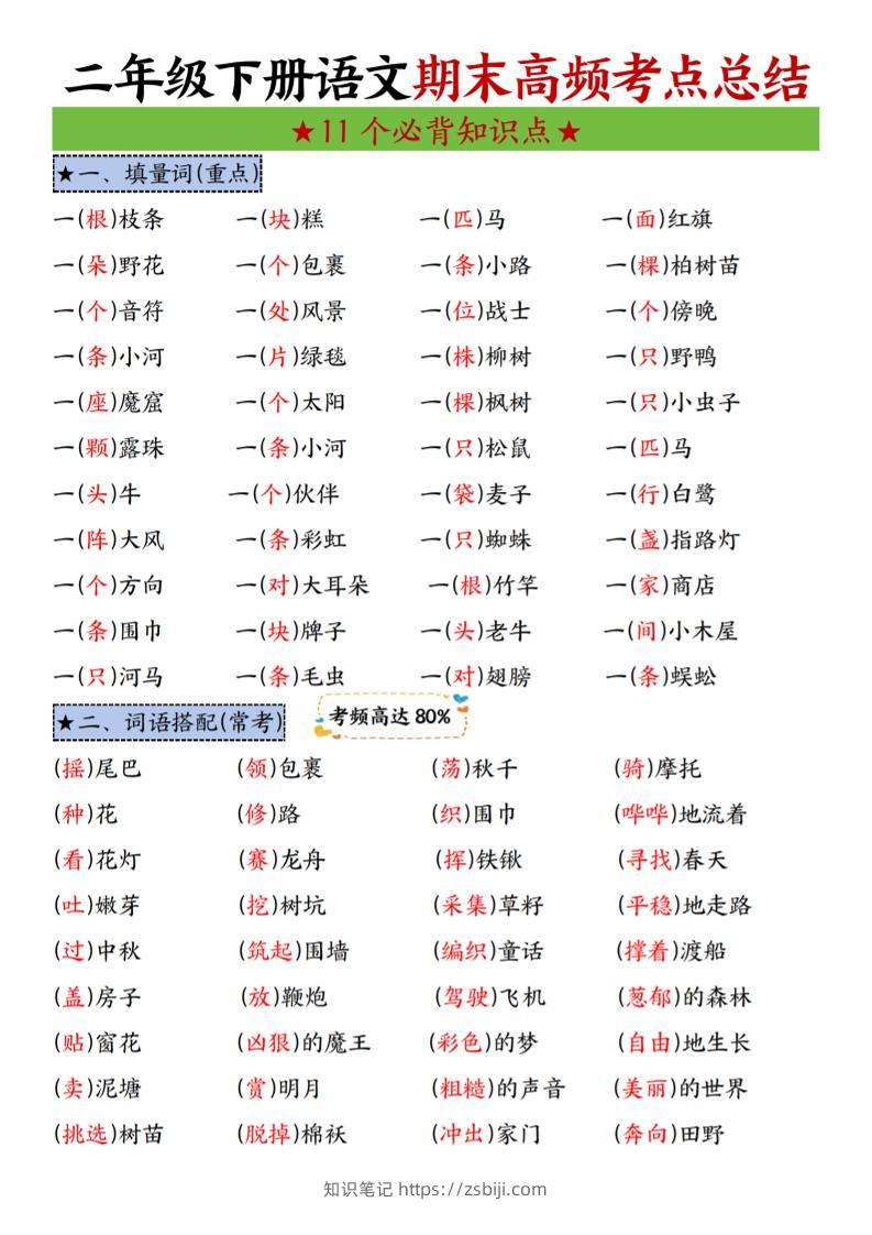 二下语文期末复习高频考点11个必背知识点（8页）-知识笔记