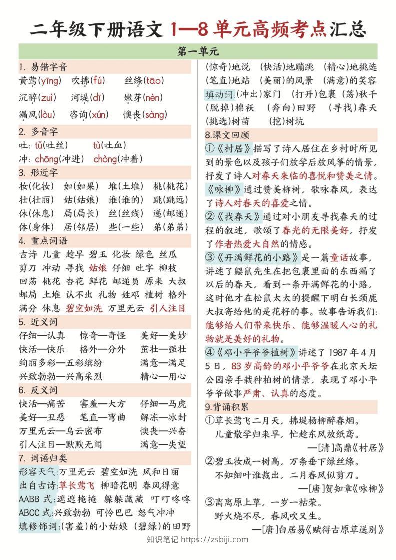 二年级下语文1-8单元高频考点汇总.-知识笔记