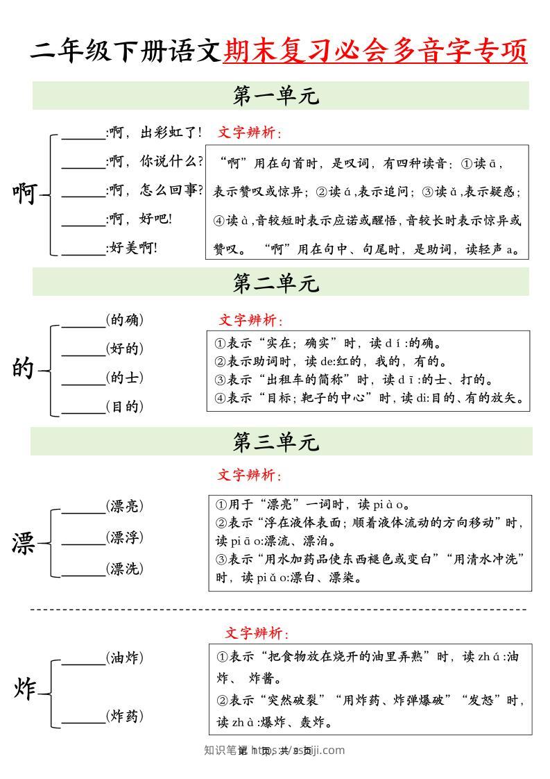 二下语文期末复习必会多音字专项练习（9页）-知识笔记