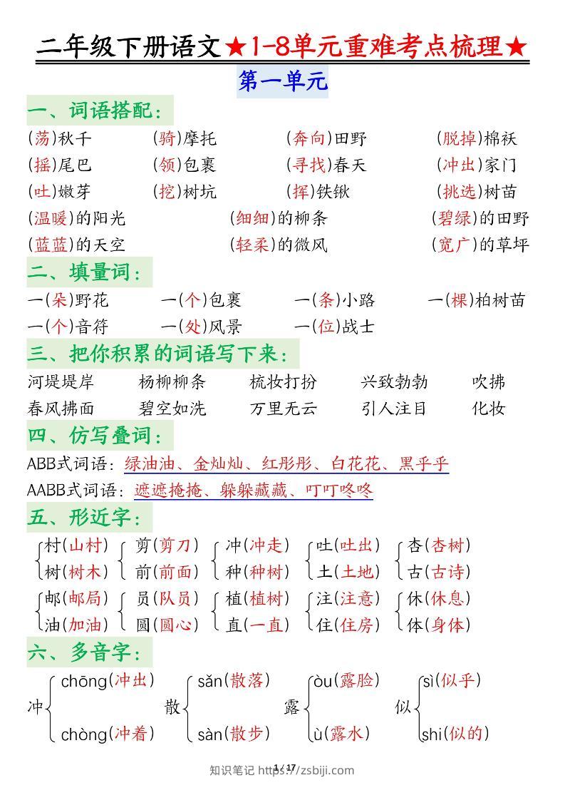 二下语文期末复习1-8单元重难考点梳理总结（17页）-知识笔记