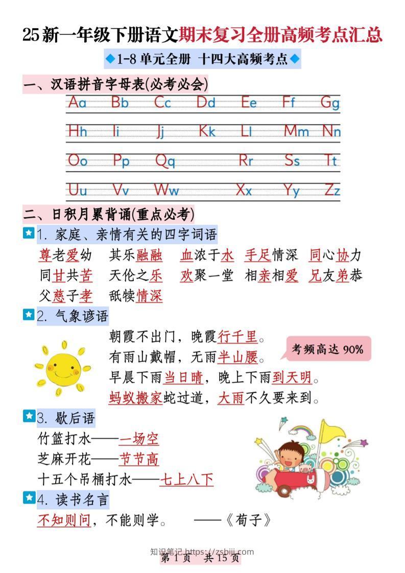 25新一下语文期末复习全册高频考点汇总（十四大高频考点）15页-知识笔记