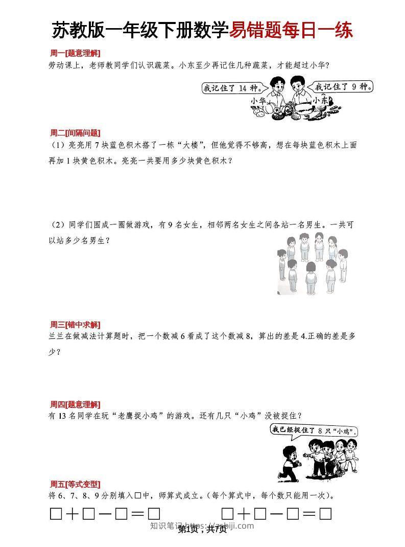 一下苏教版数学易错每日一练-知识笔记