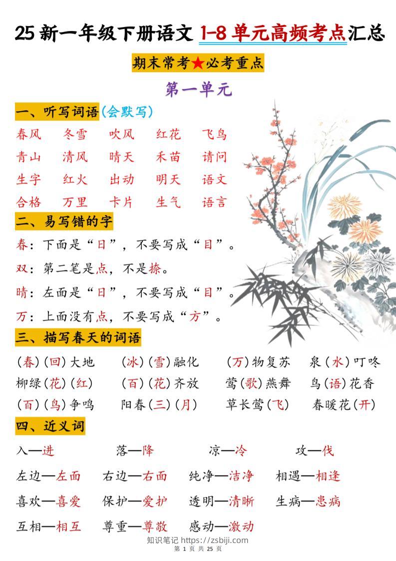 一下语文1-8单元高频考点汇总(25页)-知识笔记