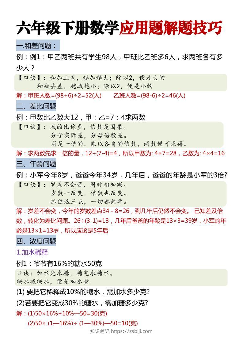 六年级下数学经典应用题解题技巧-知识笔记