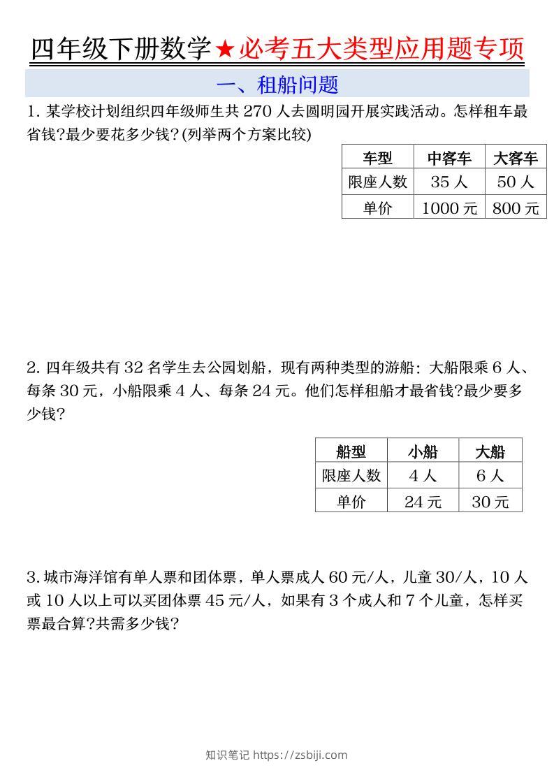 四下数学期末必考五大类型应用题（有答案）-知识笔记