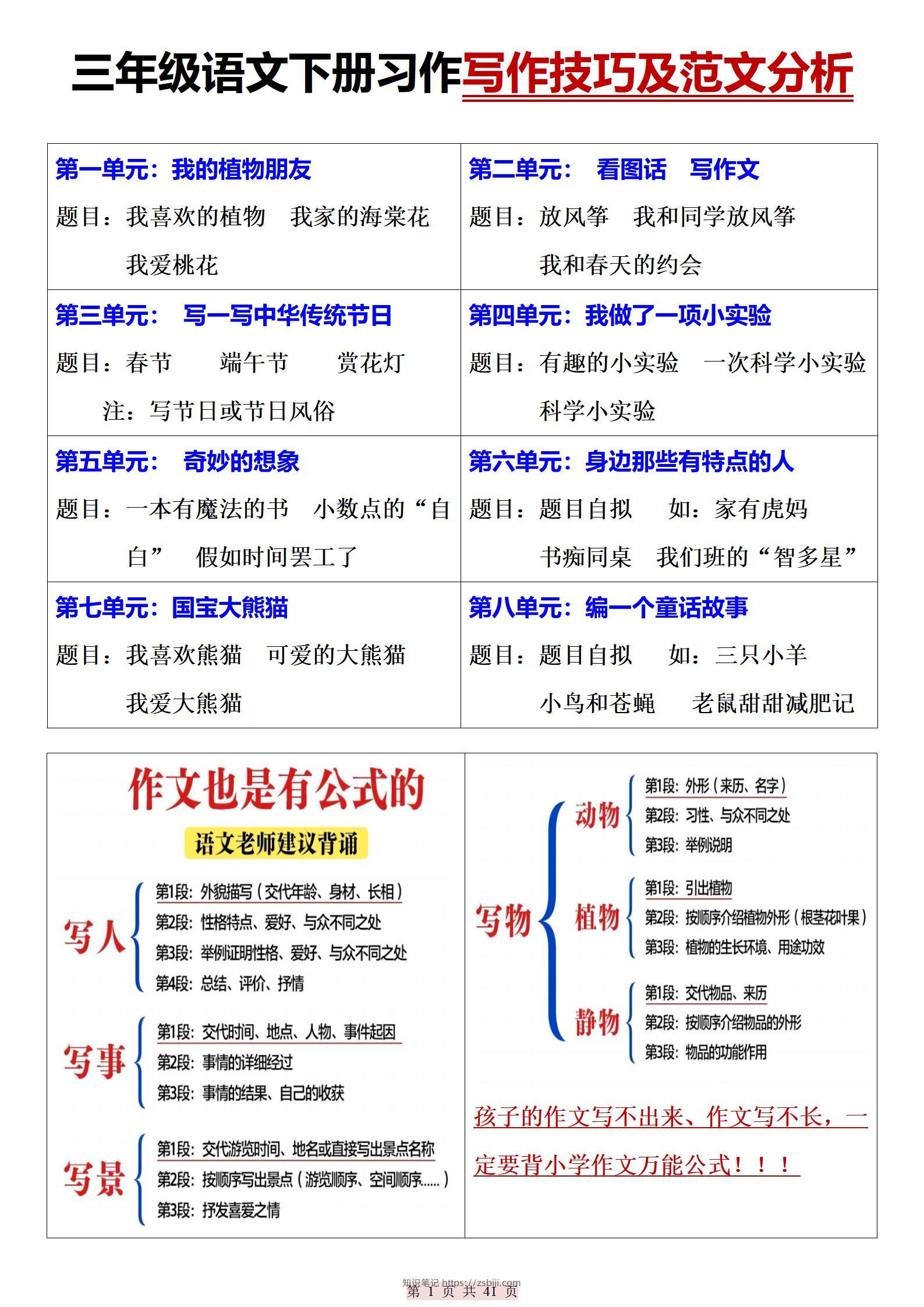 三下语文期末复习习作写作技巧及范文分析（41页）-知识笔记