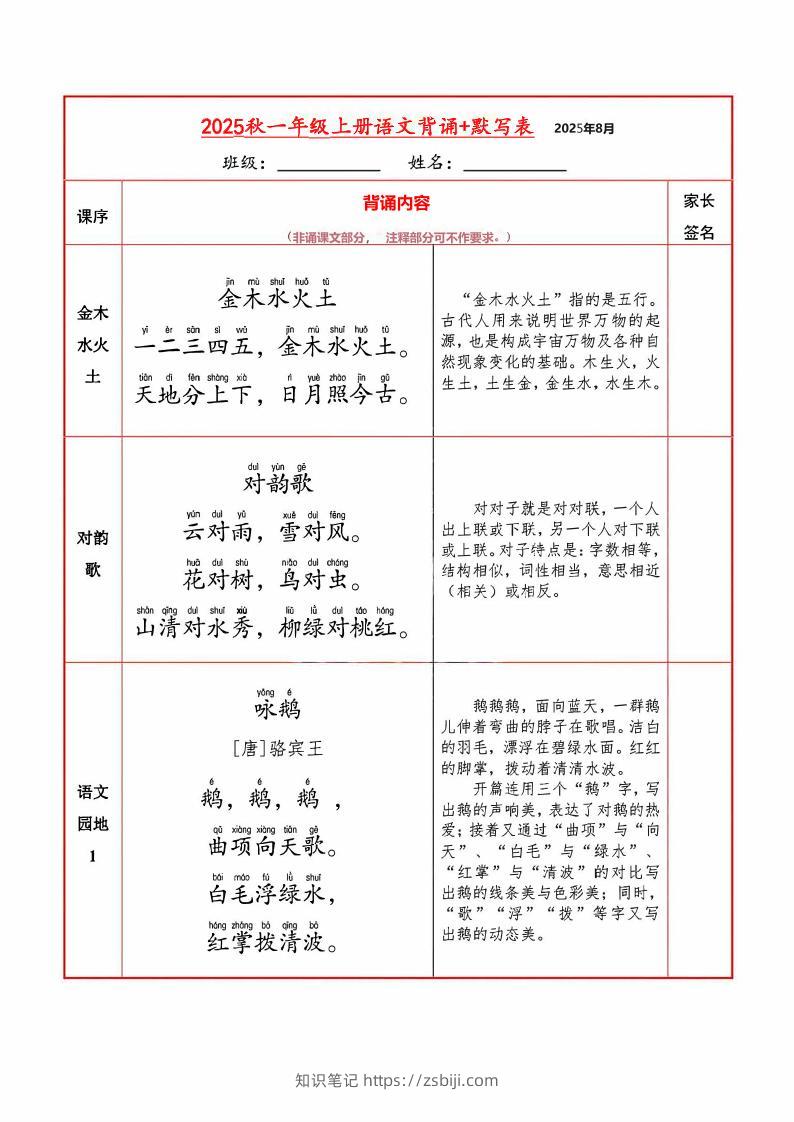 【暑假】一上语文必背内容+默写表-知识笔记