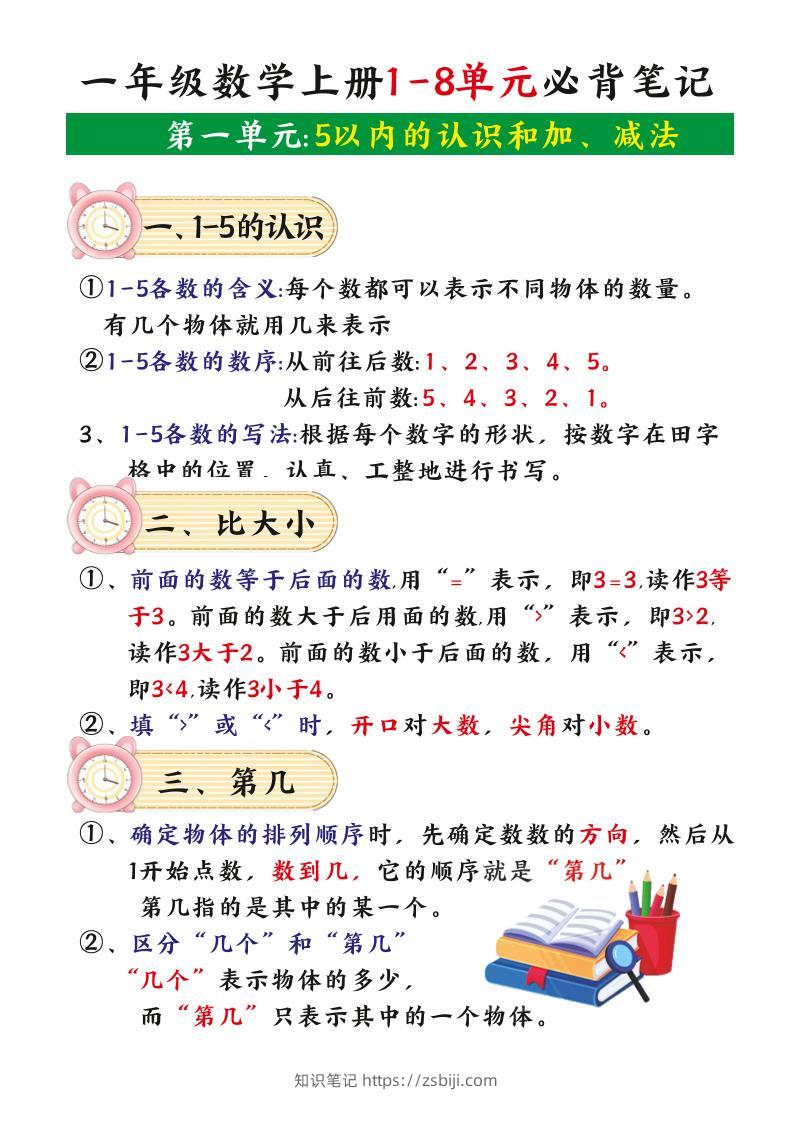 一年级数学上册1-8单元必背笔记-知识笔记