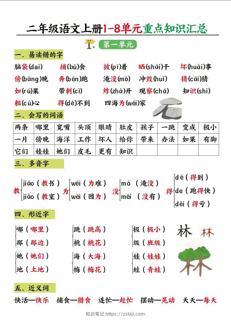 二年级语文上册1-8单元重点知识汇总-知识笔记