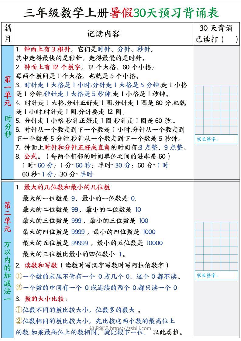 三年级数学上册暑假30天预习背诵表-知识笔记