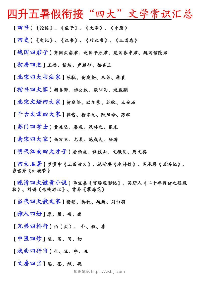 《四升五暑假衔接“四大”文学常识汇总》五年级上语文-知识笔记