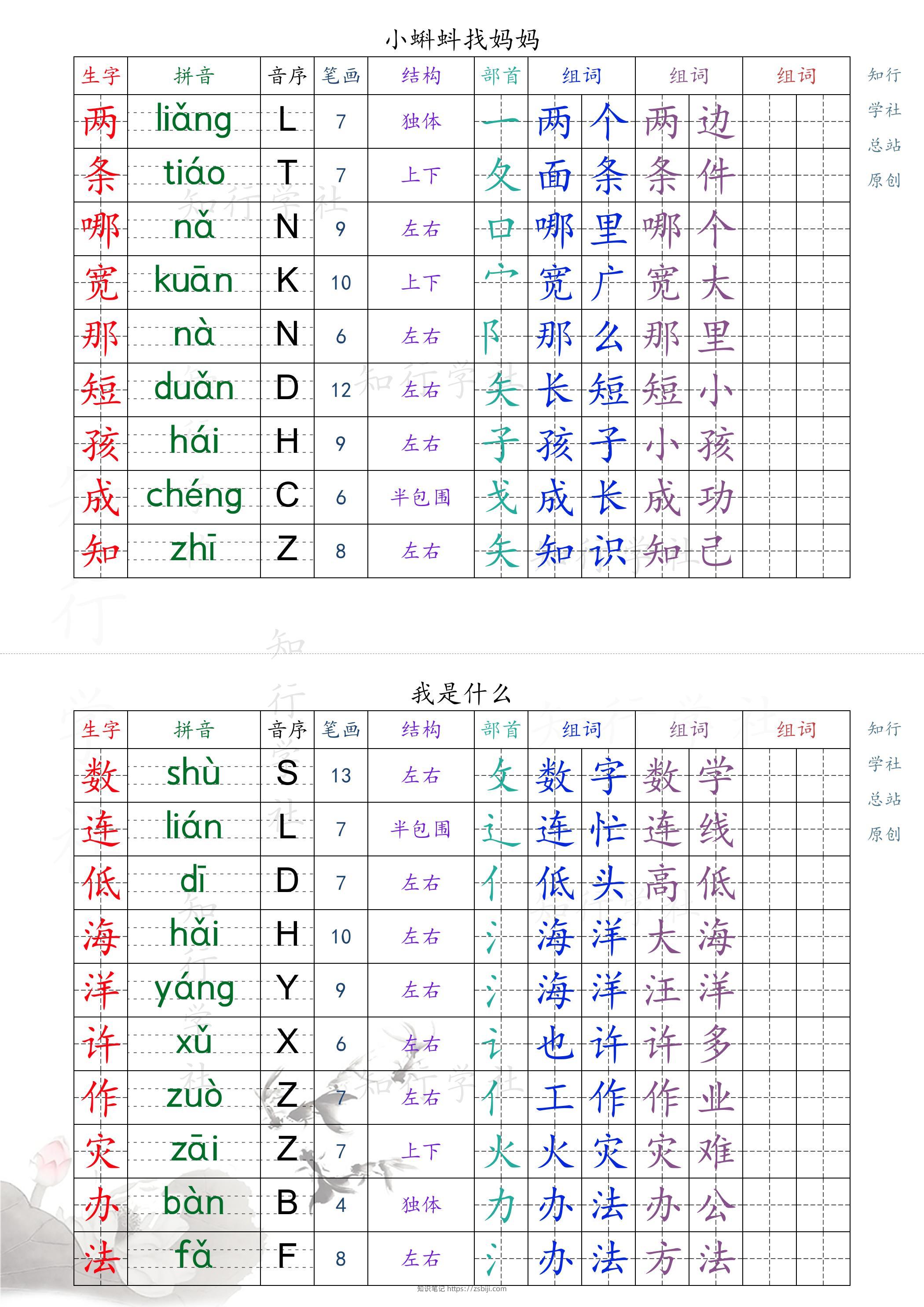 新版2025秋二年级上册语文课课贴_1-9页（后续更新）-知识笔记