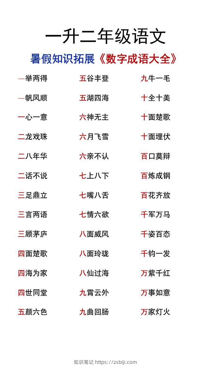 一升二年级语文上册暑假知识拓展《数字成语大全》-知识笔记