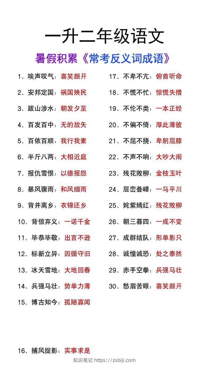 一升二年级语文上册暑假知识积累《反义词成语大全》-知识笔记