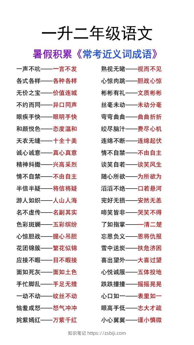 一升二年级语文上册暑假知识积累《近义词成语大全》-知识笔记