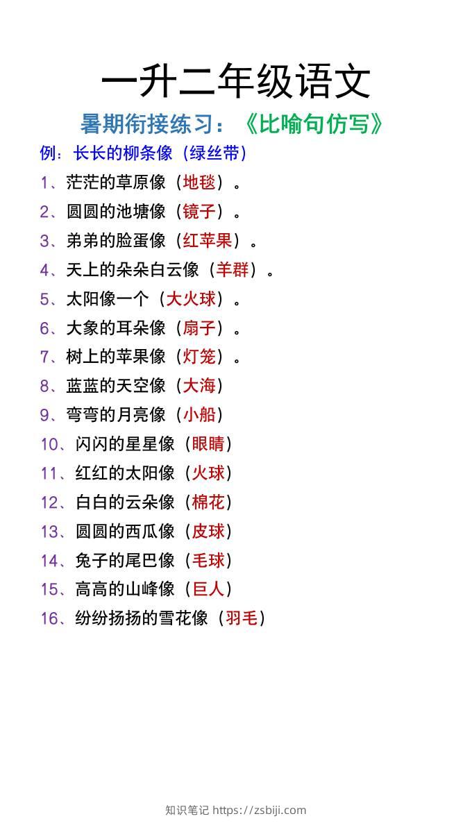一升二年级语文上册暑假衔接练习《比喻句仿写》-知识笔记
