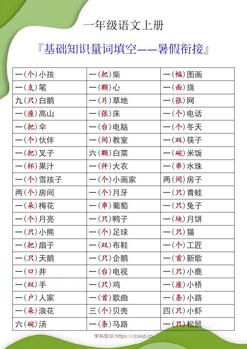 一年级语文上册基础知识量词填空暑假衔接-知识笔记