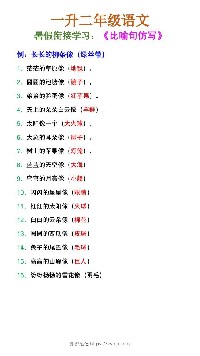 二年级上册语文《比喻句仿写》暑假衔接练习-知识笔记