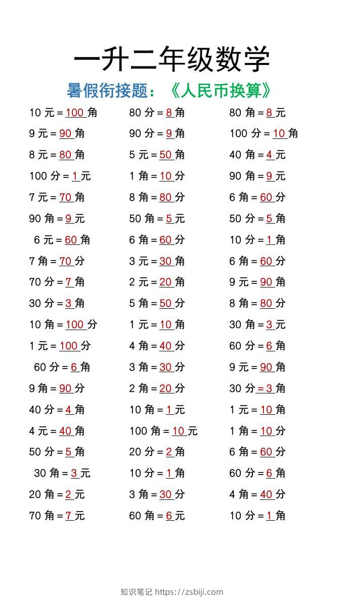 一升二年级数学上册暑假衔接练习《人民币换算》-知识笔记