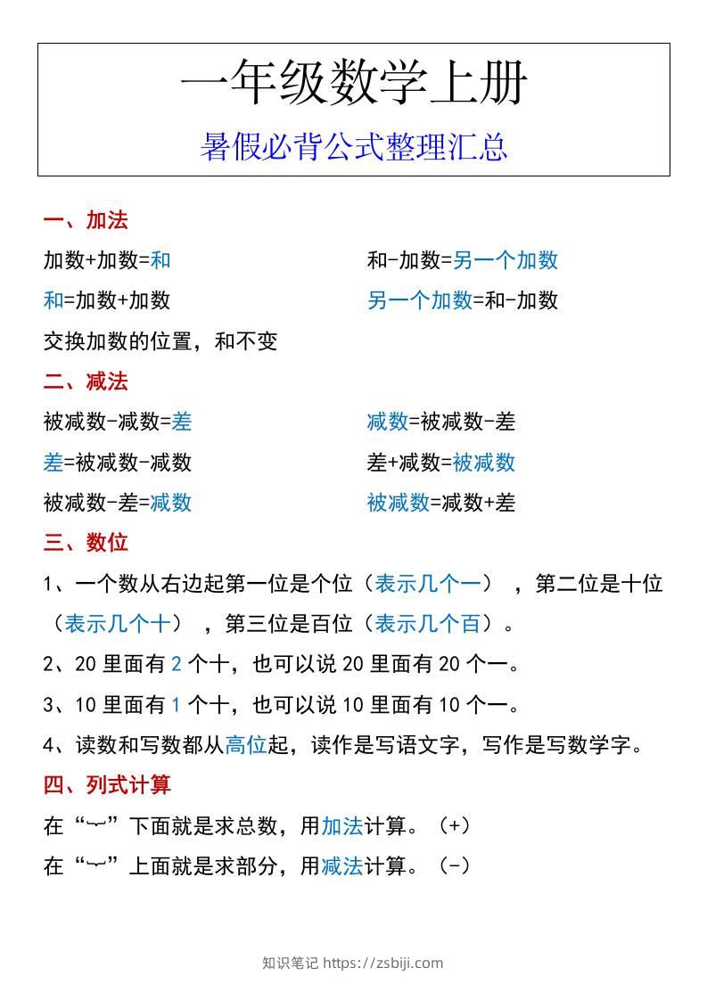 一年级数学上册暑假必背公式整理汇总-知识笔记