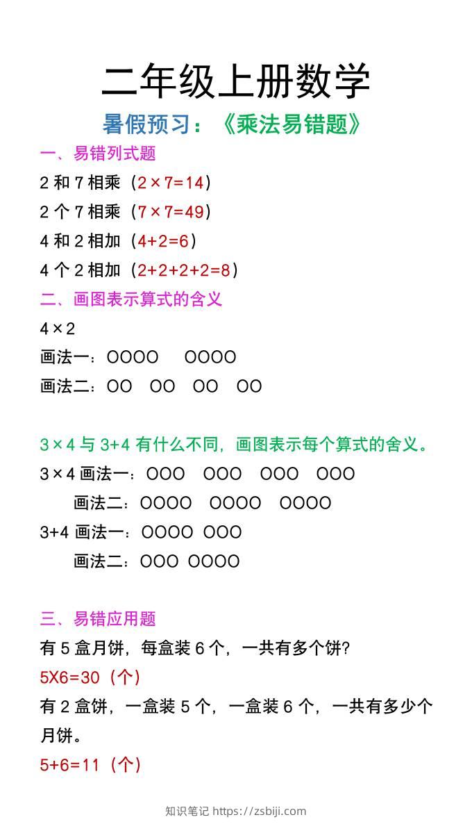 二年级上册数学暑假预习《乘法易错题》-知识笔记