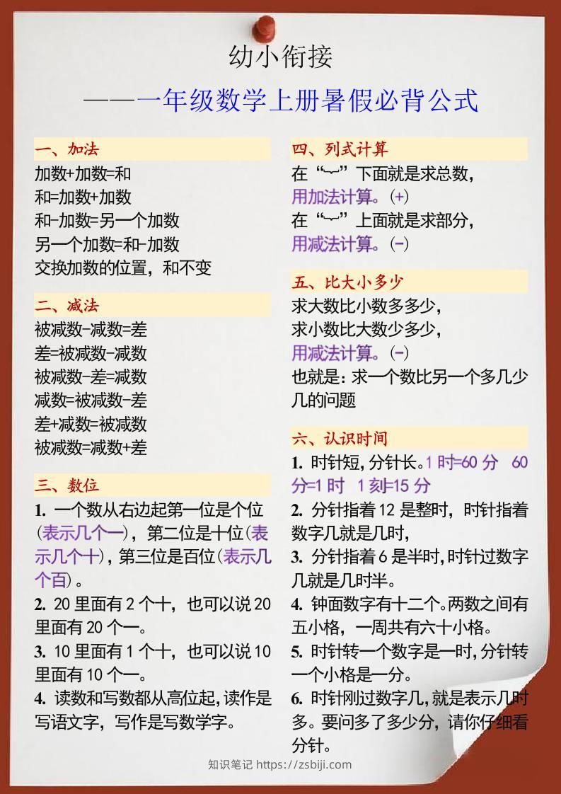 幼小衔接一年级数学上册暑假必背公式-知识笔记