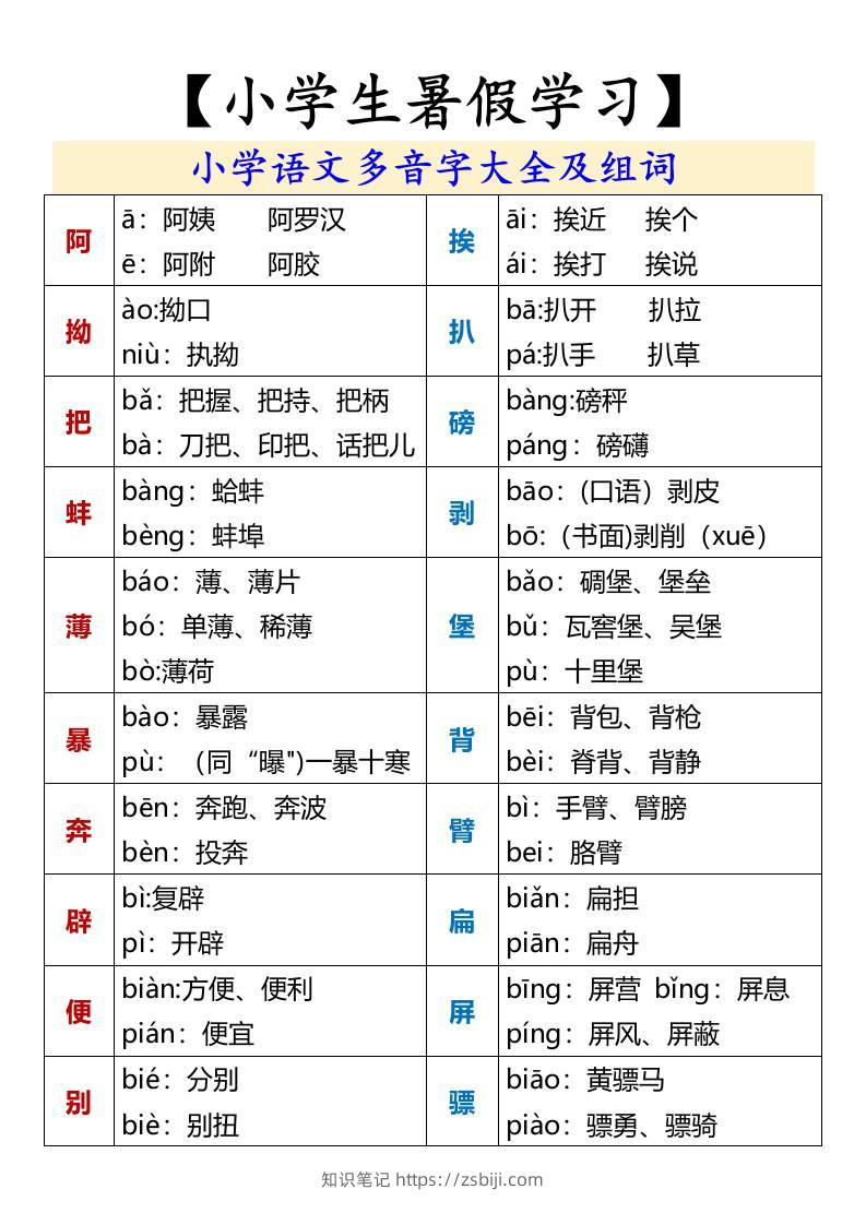 【小学生暑假学习】小学语文多音字大全及组词-小升初语文-知识笔记