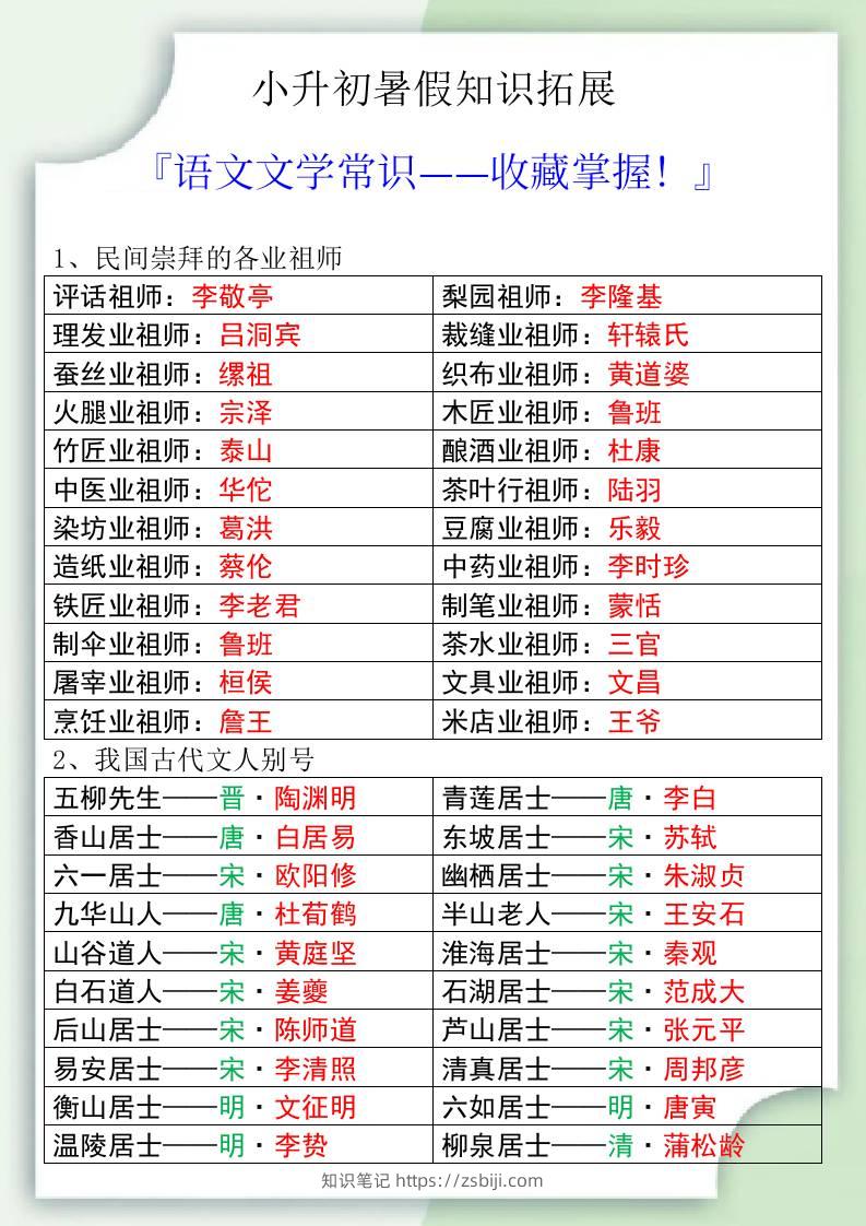 小升初暑假知识拓展之语文文学常识-小升初语文-知识笔记